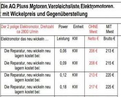 Vergleichsliste Wickelpreis E Motorpreis aus 2022